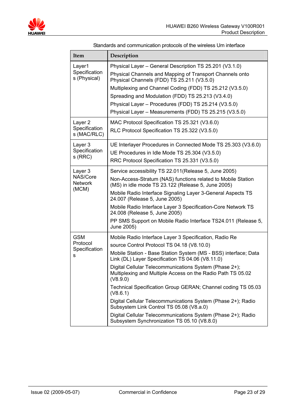 Huawei B260 Wireless Gateway  V100R001 User Manual | Page 22 / 28