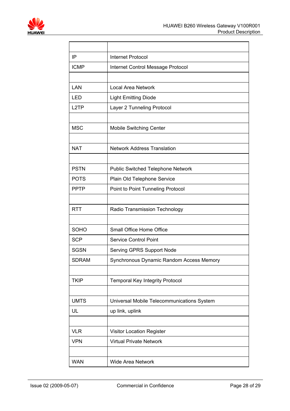 Huawei B260 Wireless Gateway  V100R001 User Manual | Page 27 / 28