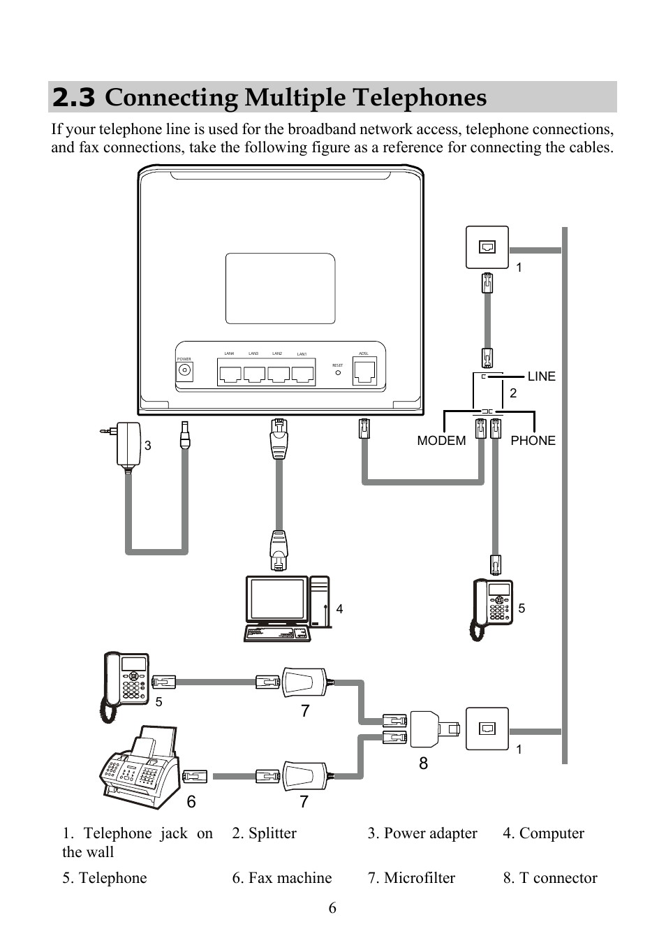 3 connecting multiple telephones | Huawei ECHOLIFE HG520C User Manual | Page 11 / 25