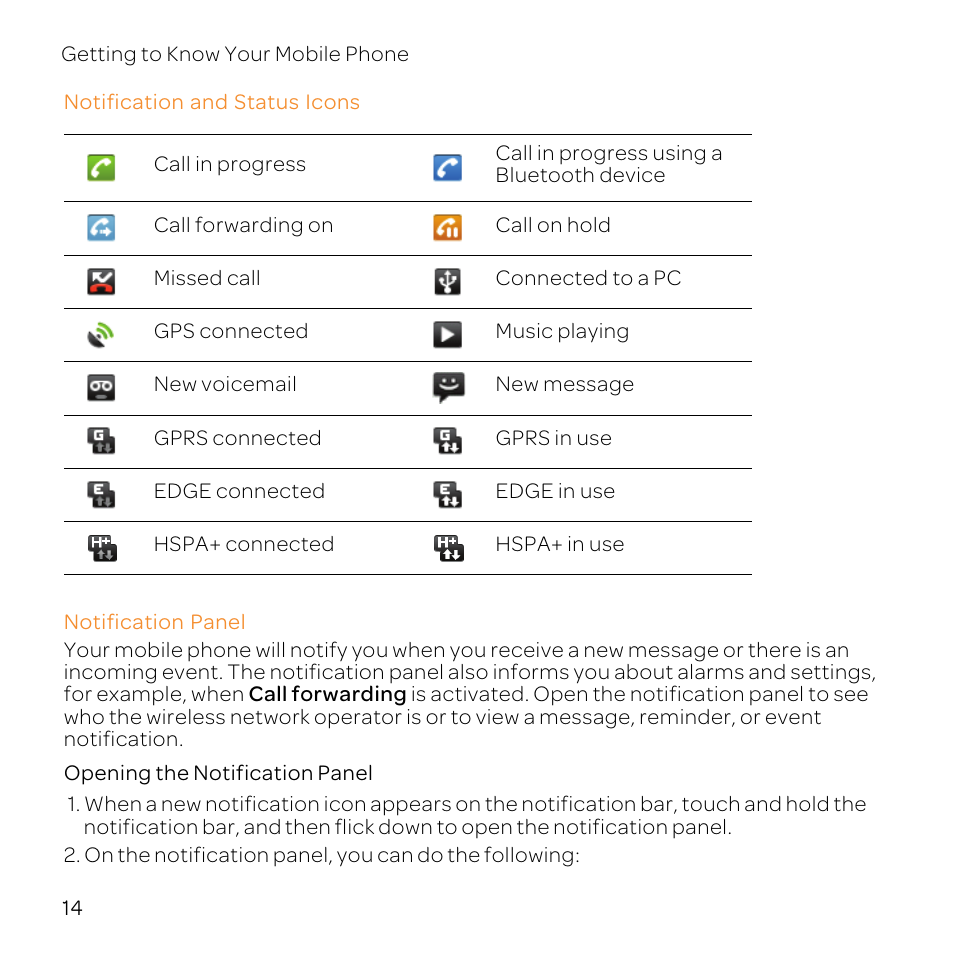 Notification and status icons, Notification panel, Opening the notification panel | Huawei U8800-51 User Manual | Page 19 / 83