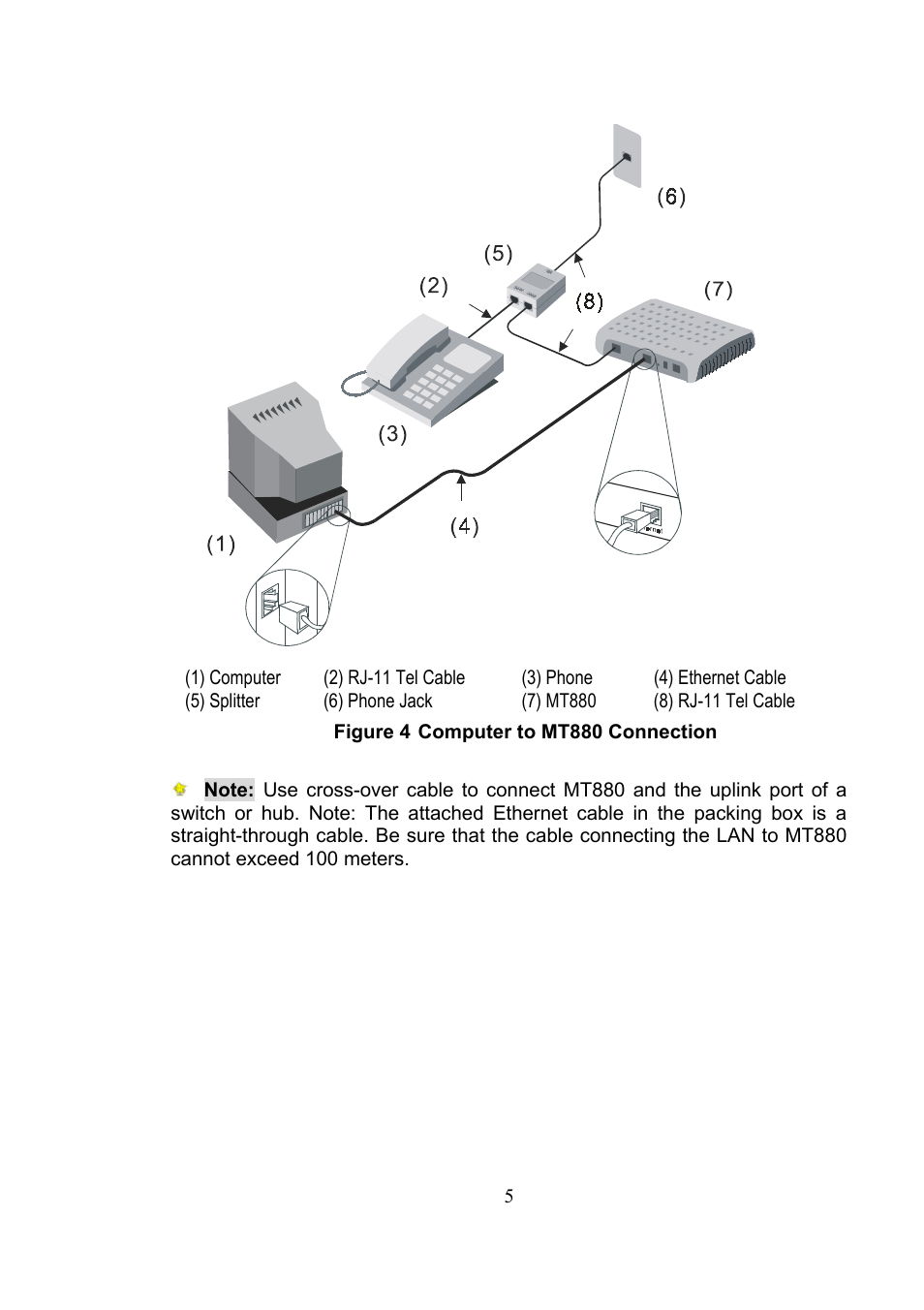 Huawei SmartAX MT880 User Manual | Page 8 / 16