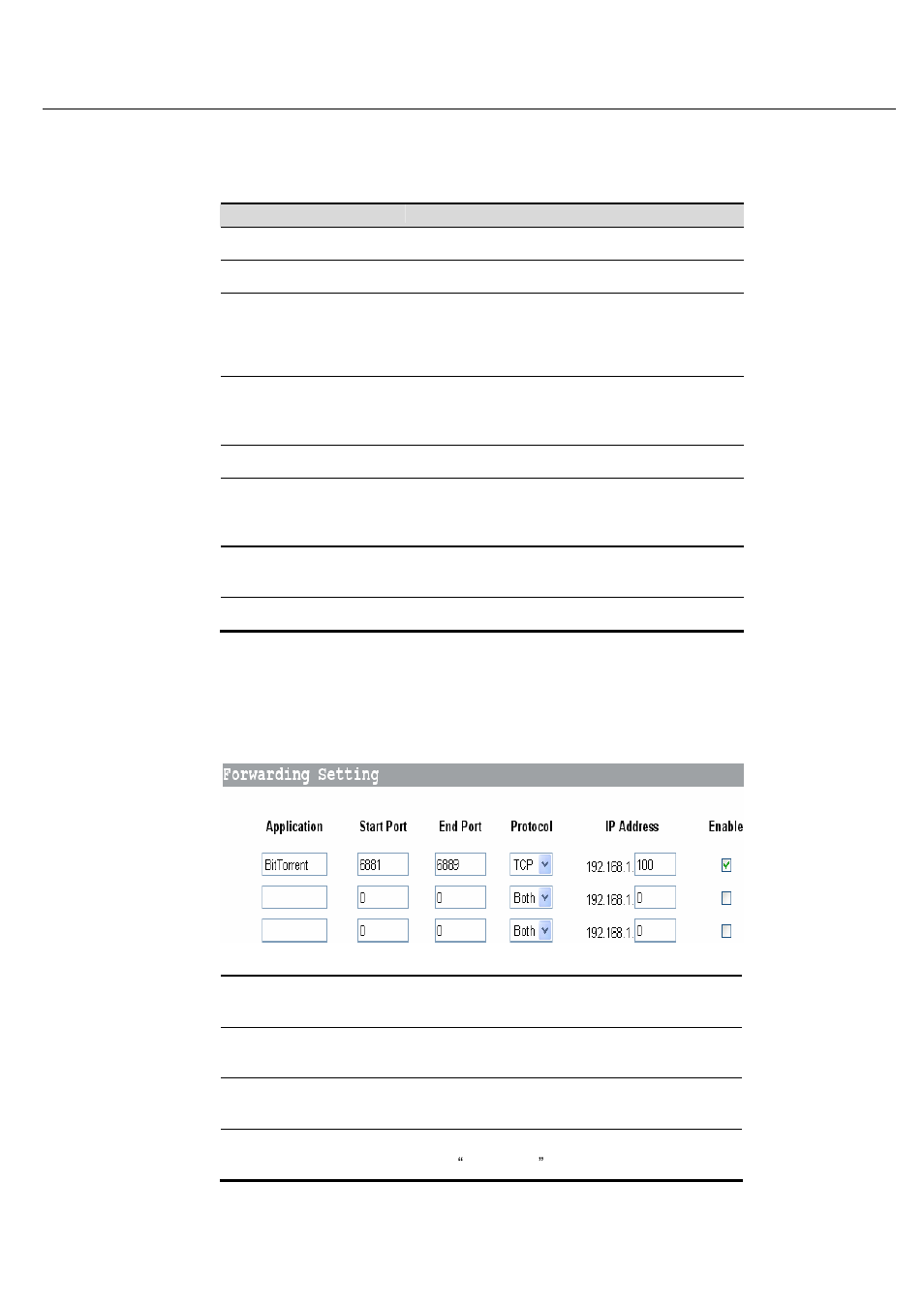 2 forwarding | Huawei AOLYNK WDR814IG User Manual | Page 45 / 63