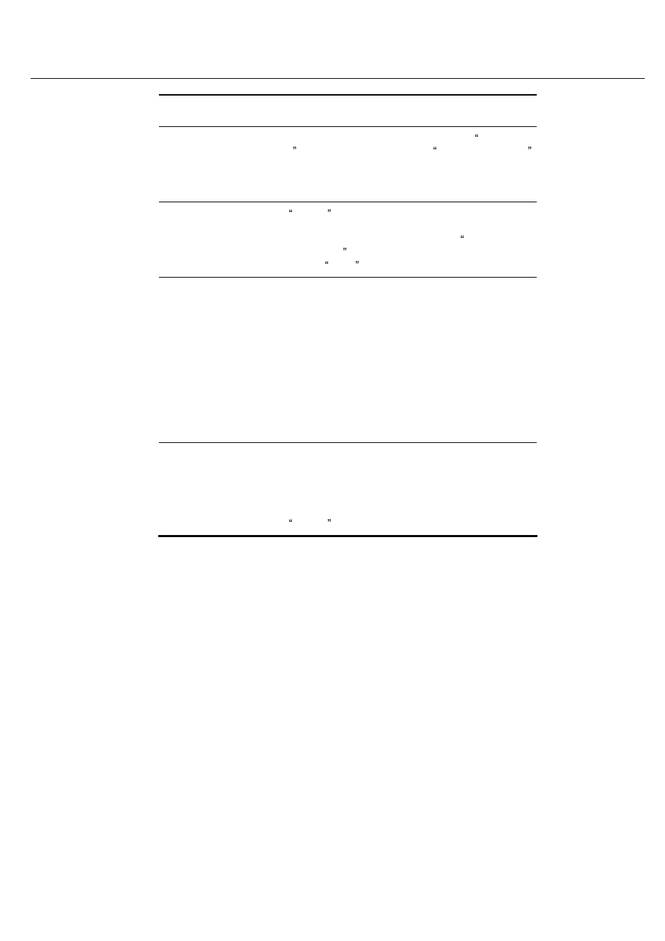 2 log | Huawei AOLYNK WDR814IG User Manual | Page 49 / 63