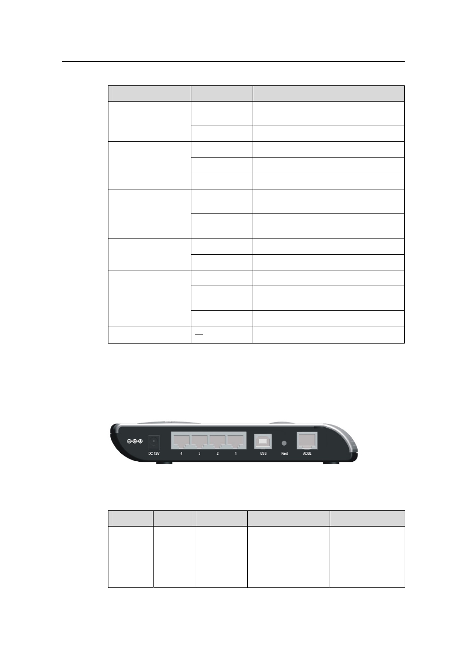 Rear panel, 2 rear panel | Huawei DR814Q User Manual | Page 7 / 110