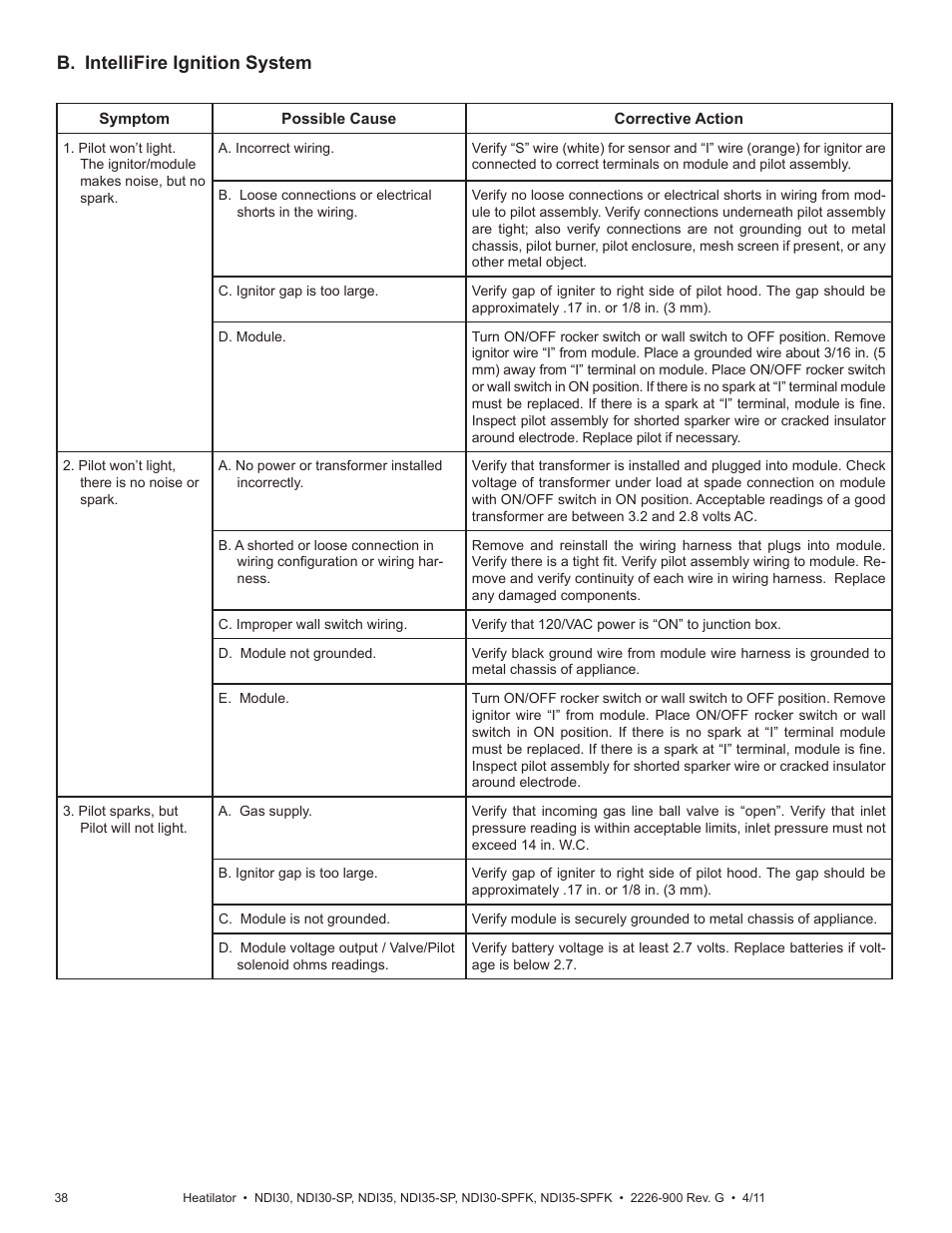 B. intellifire ignition system | Heatiator NDI30-SP User Manual | Page 38 / 42