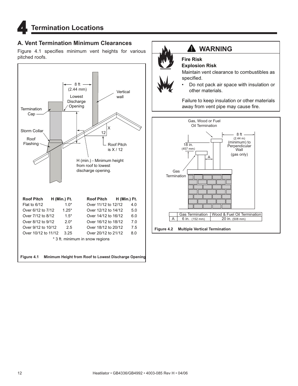 Warning, Termination locations, A. vent termination minimum clearances | Heatiator Heatilator GB4336 User Manual | Page 12 / 52