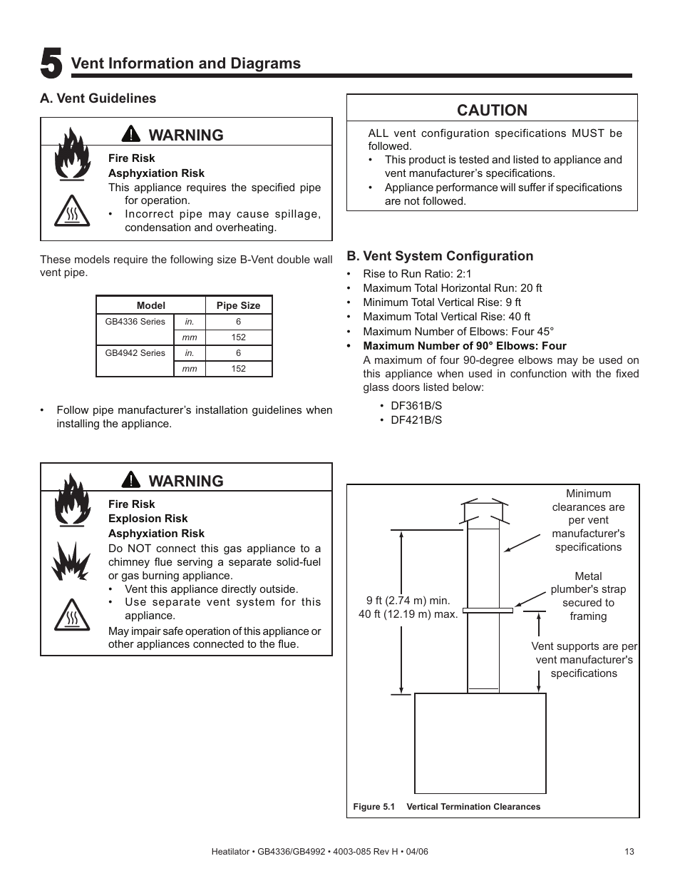 Warning, Caution, Vent information and diagrams | Heatiator Heatilator GB4336 User Manual | Page 13 / 52