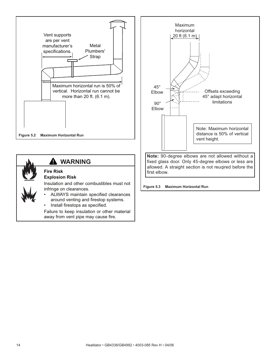Warning | Heatiator Heatilator GB4336 User Manual | Page 14 / 52