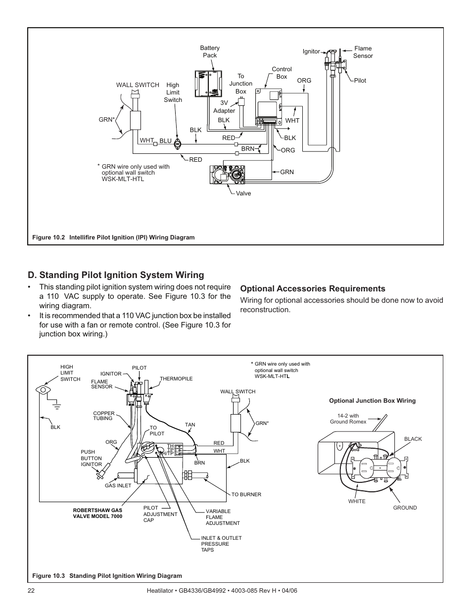 D. standing pilot ignition system wiring, Optional accessories requirements | Heatiator Heatilator GB4336 User Manual | Page 22 / 52