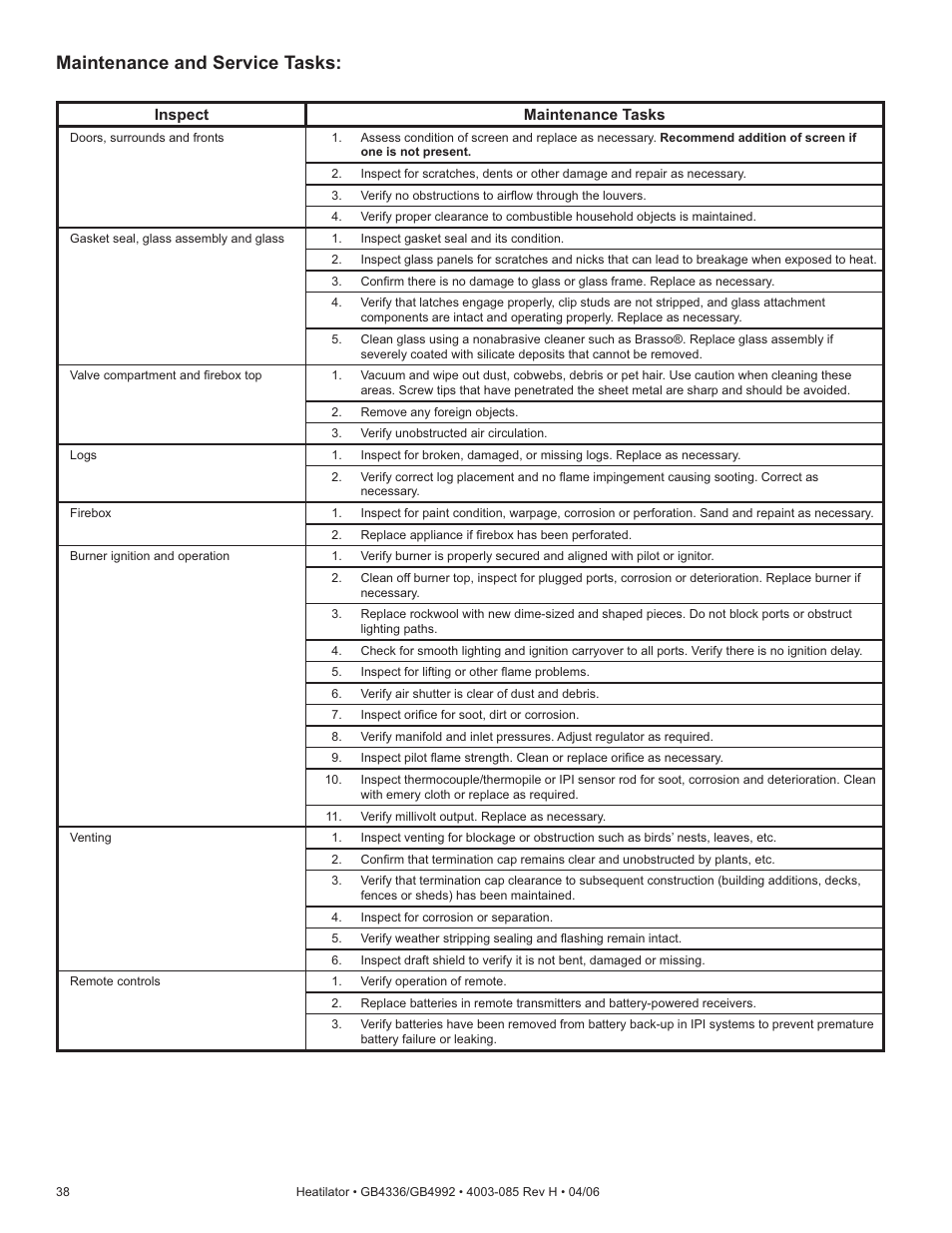 Maintenance and service tasks | Heatiator Heatilator GB4336 User Manual | Page 38 / 52