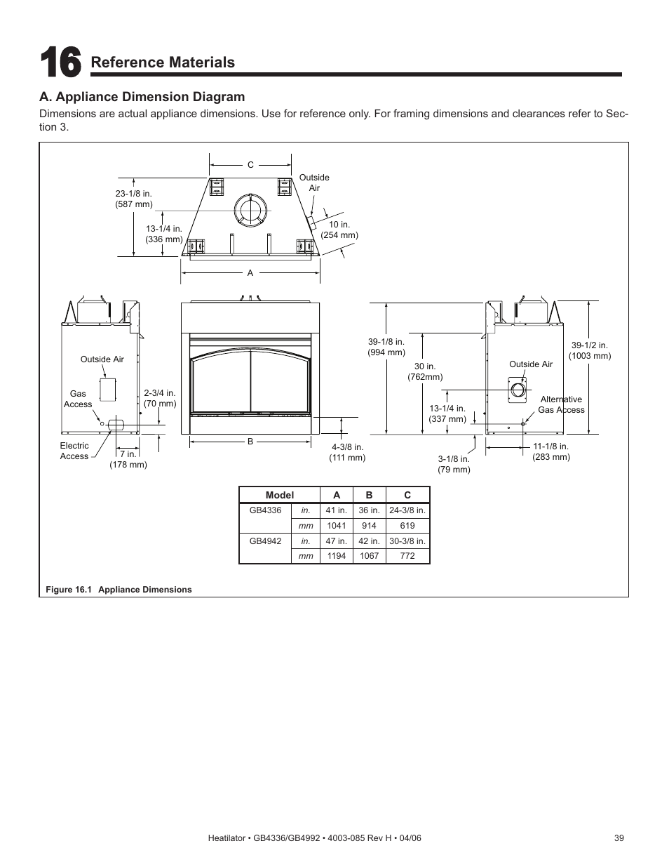 Reference materials, A. appliance dimension diagram | Heatiator Heatilator GB4336 User Manual | Page 39 / 52