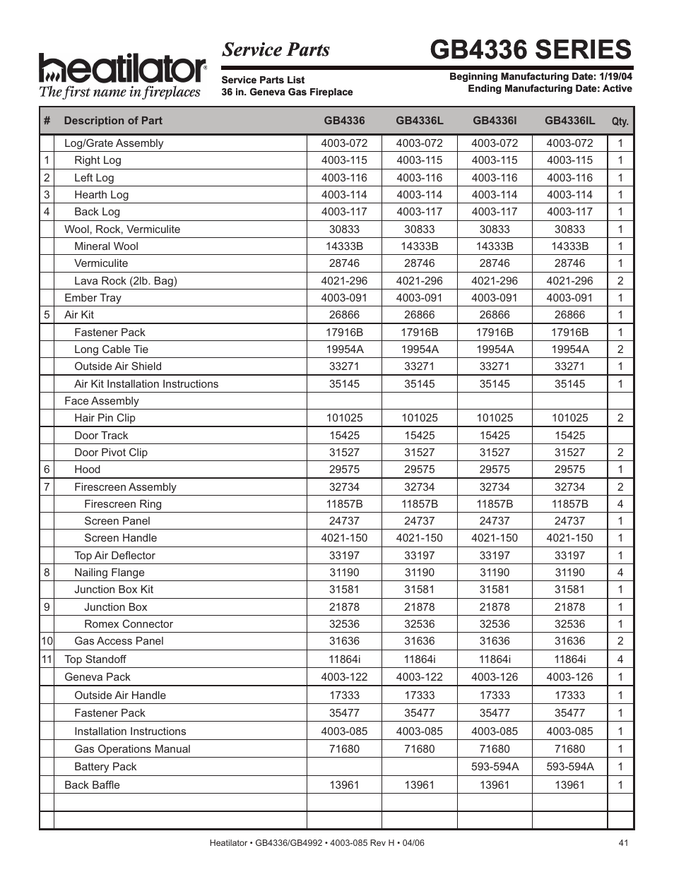 Gb4336 series, Service parts | Heatiator Heatilator GB4336 User Manual | Page 41 / 52