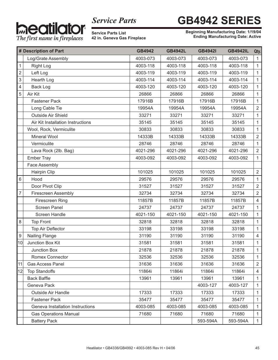 Gb4942 series, Service parts | Heatiator Heatilator GB4336 User Manual | Page 45 / 52