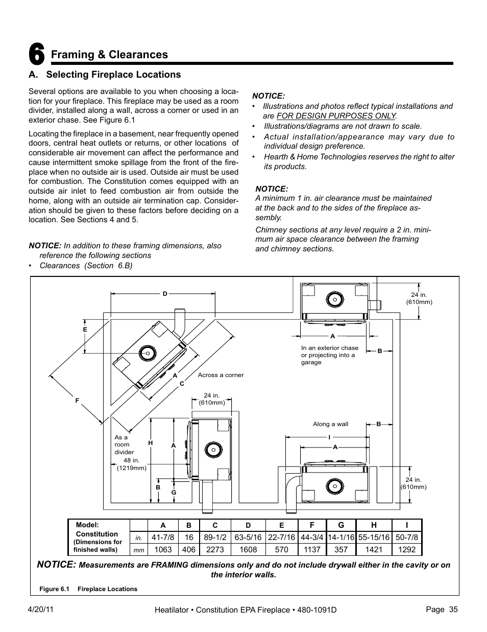 Framing & clearances, Notice, A. selecting fireplace locations | Heatiator C40 User Manual | Page 35 / 71
