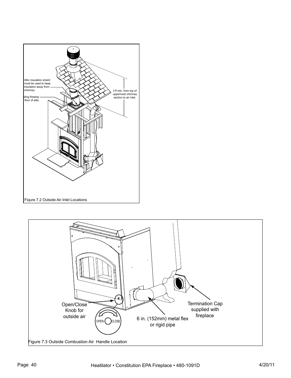 Heatiator C40 User Manual | Page 40 / 71