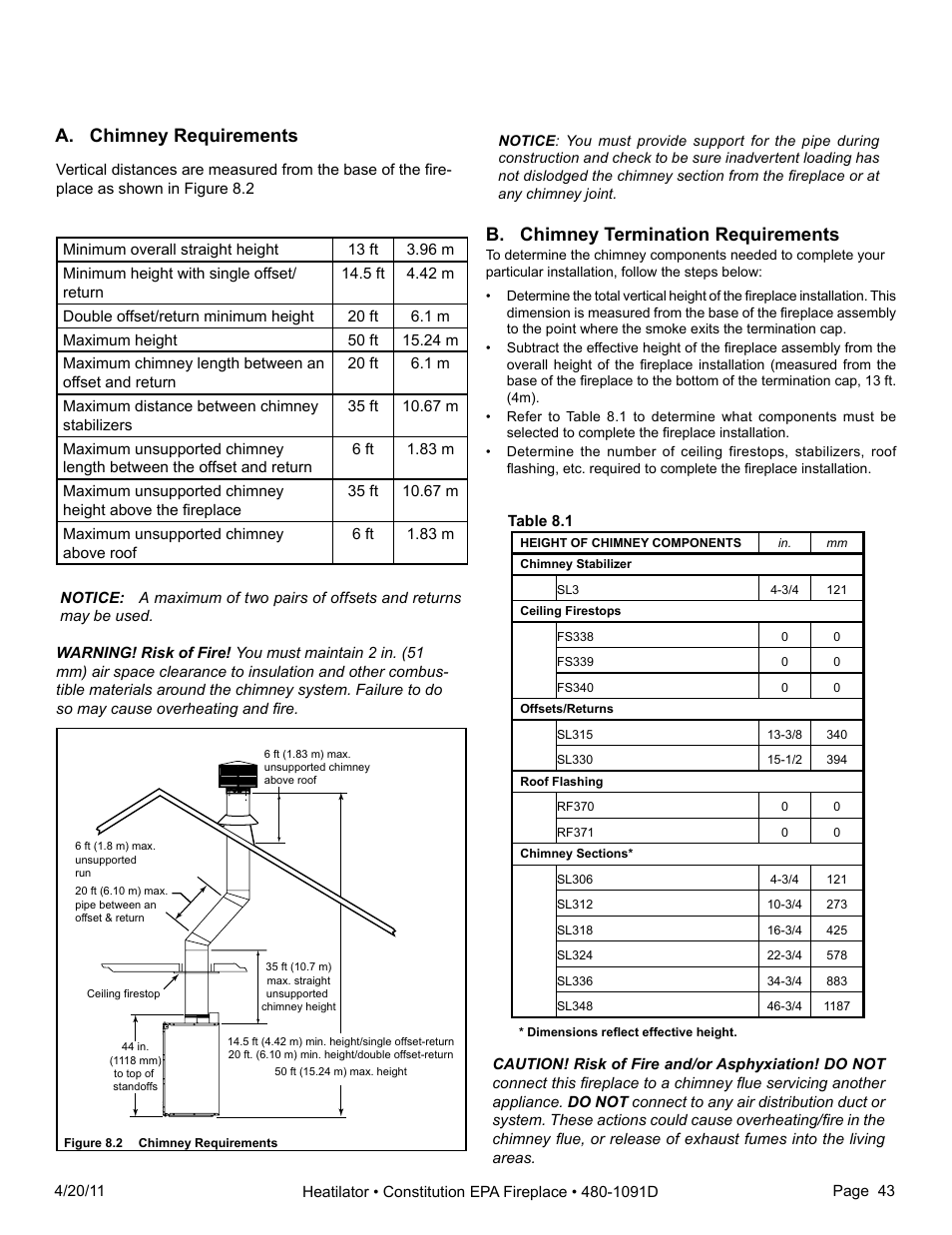 Heatiator C40 User Manual | Page 43 / 71