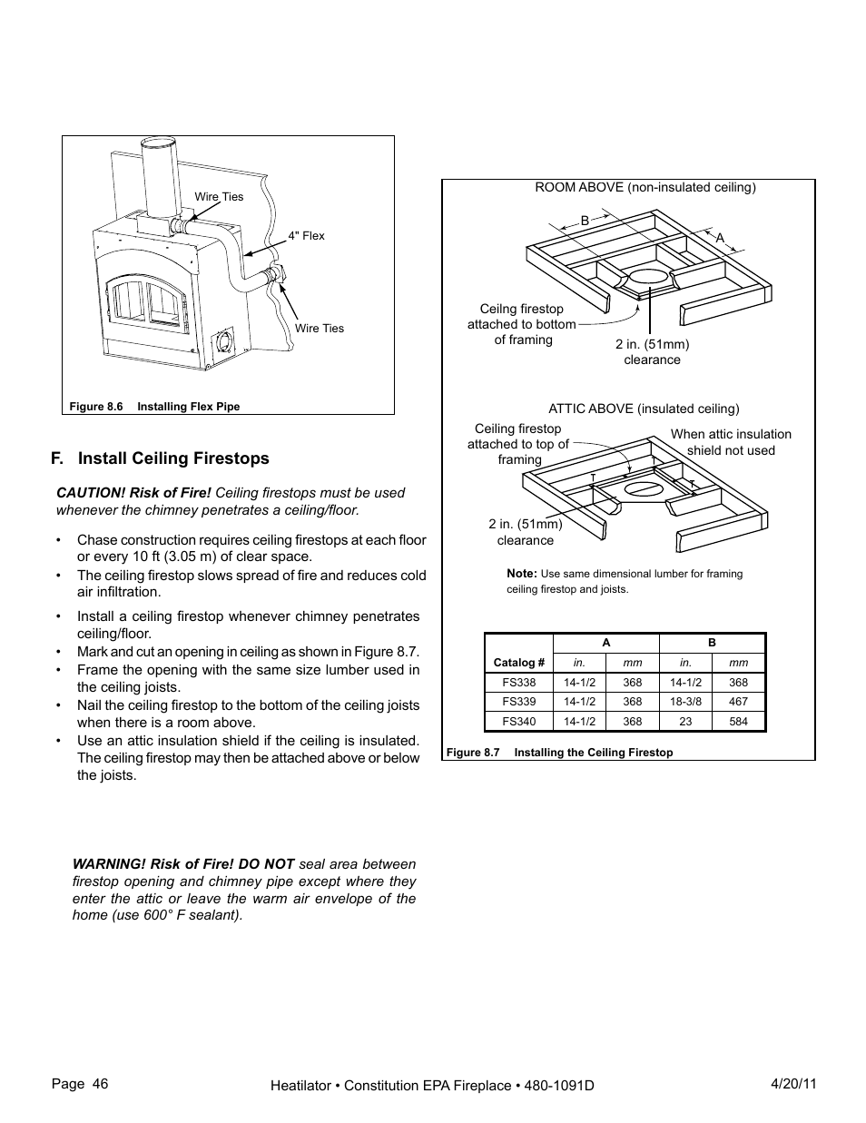 F. install ceiling firestops | Heatiator C40 User Manual | Page 46 / 71