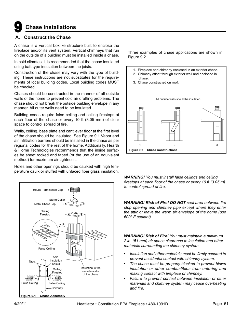 Chase installations, A. construct the chase | Heatiator C40 User Manual | Page 51 / 71