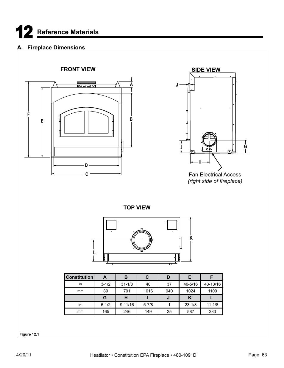 Reference materials | Heatiator C40 User Manual | Page 63 / 71
