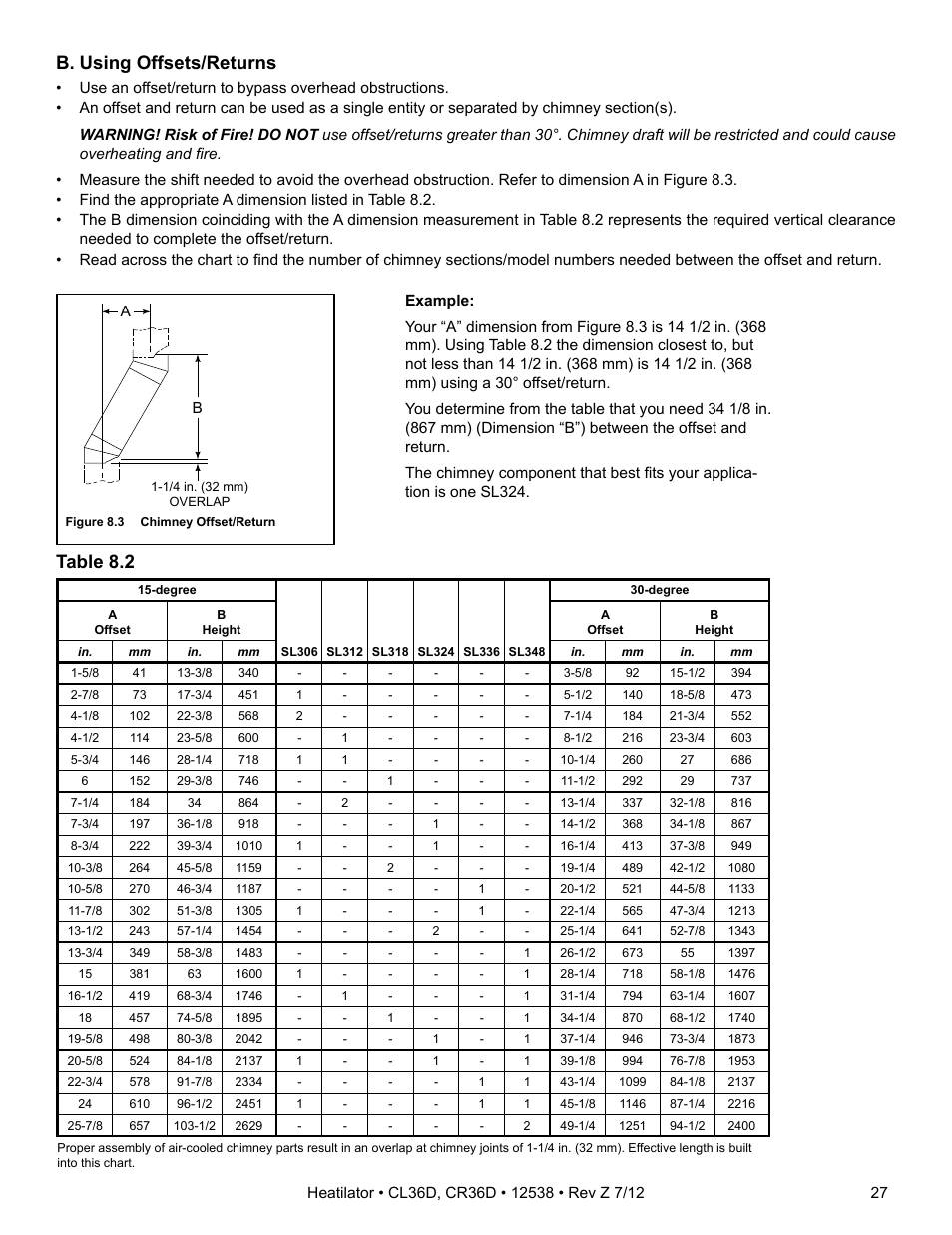 Table 8.2 b. using offsets/returns | Heatiator Heatilator Wood Burning Fireplace CL36D User Manual | Page 27 / 48