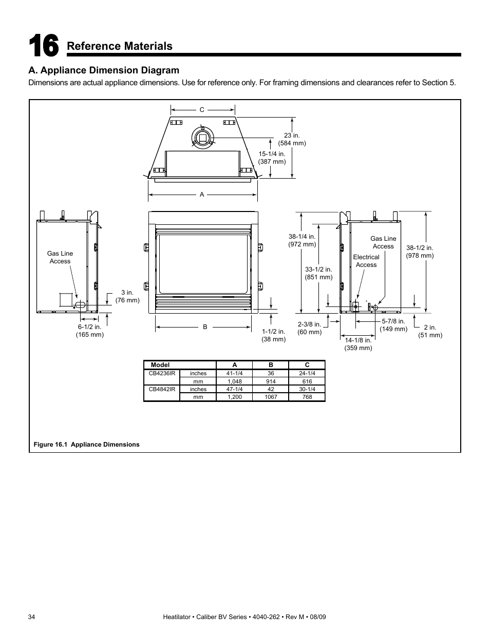 Reference materials, A. appliance dimension diagram | Heatiator CB4842IR User Manual | Page 34 / 40