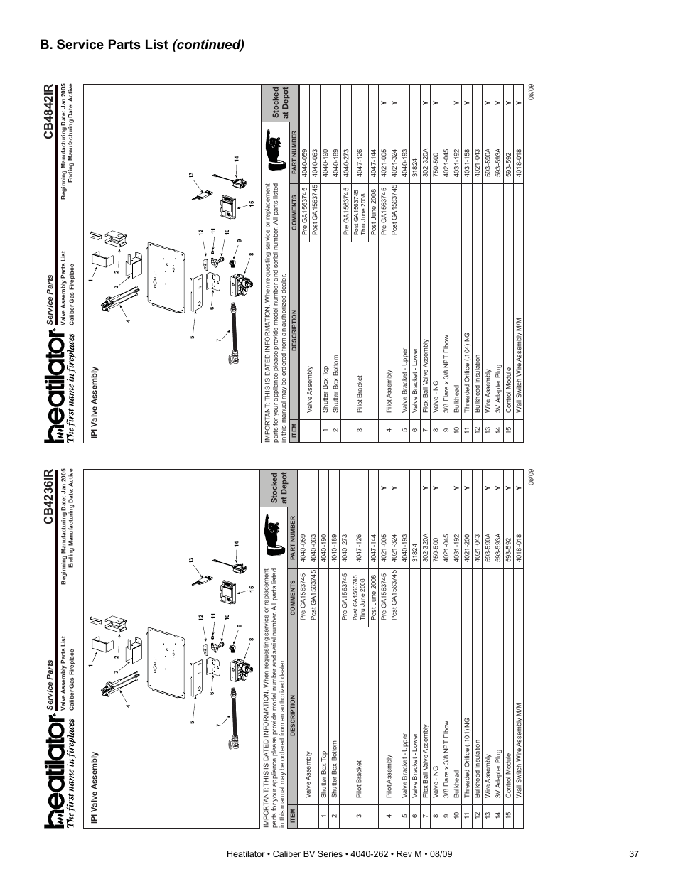 B. service parts list (continued), Cb4236ir, Cb4842ir | Heatiator CB4842IR User Manual | Page 37 / 40