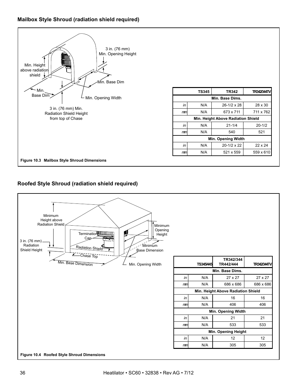 Heatiator Heatilator Wood Burning Fireplace SC60 User Manual | Page 36 / 48