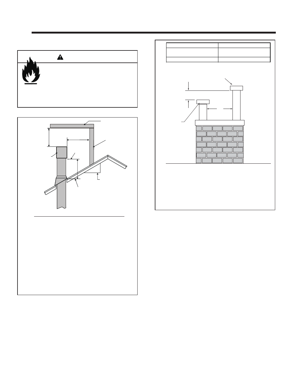 Termination locations, Warning, A. vent termination minimum clearances | Heatiator Heatilator Rave4013i-c User Manual | Page 22 / 70