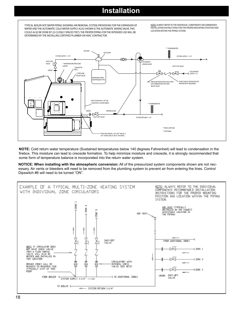 Installation | Heatiator Heatilator BH60 User Manual | Page 18 / 42