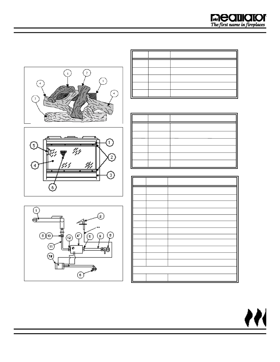 Ix. replacement parts | Heatiator Heatilator Fireplace GC150 User Manual | Page 27 / 28