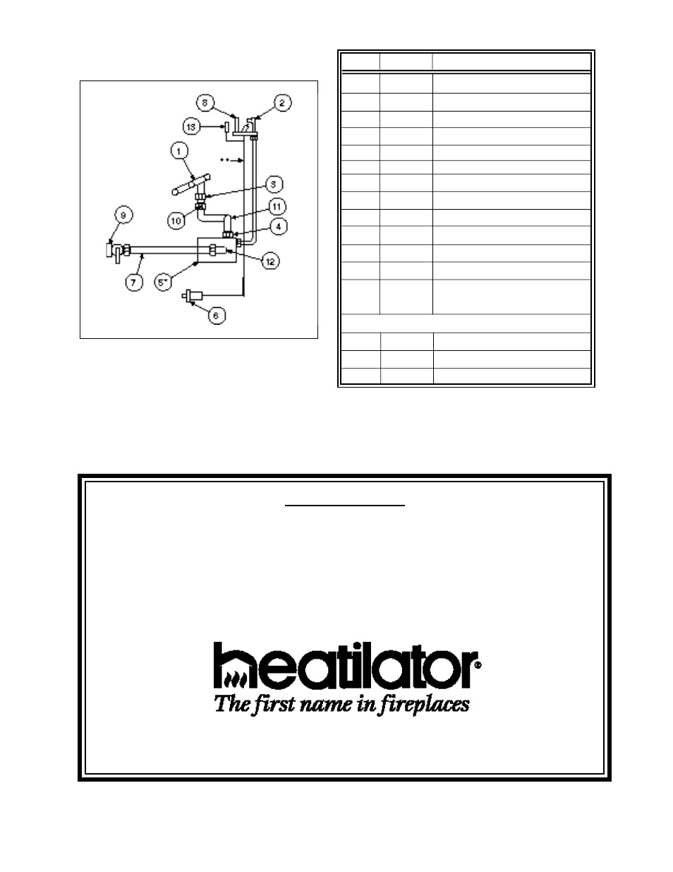 Attention appliance installer | Heatiator Heatilator Fireplace GC150 User Manual | Page 28 / 28