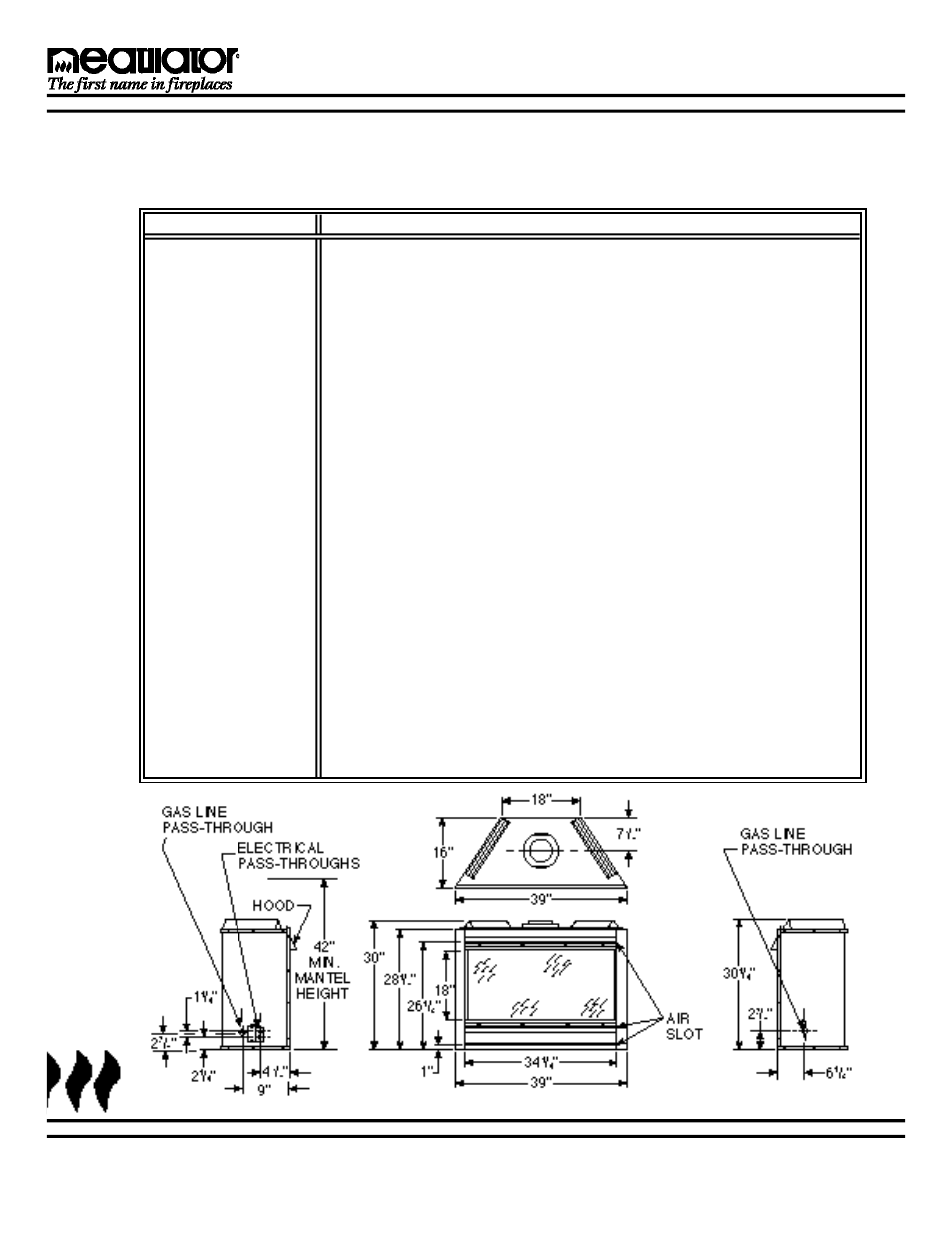 Iii. fireplace system components | Heatiator Heatilator Fireplace GC150 User Manual | Page 4 / 28