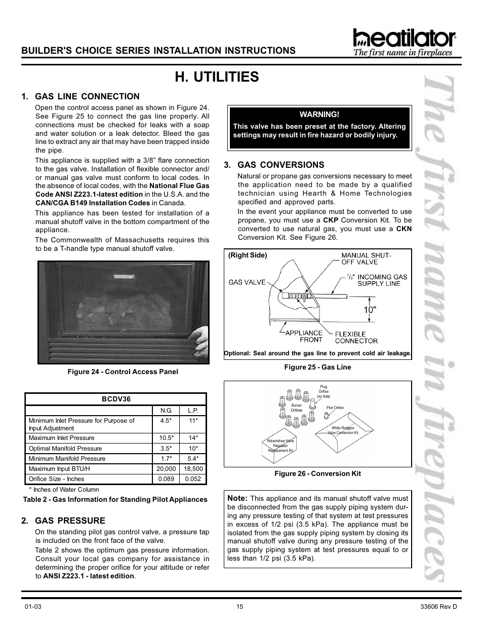 H. utilities, Access panel, Btus | Conversion kits, Conversions, Fuel, Fuel conversions, Pressure, Gas line connection, Input rate | Heatiator Heatilator BCDV36 User Manual | Page 15 / 28