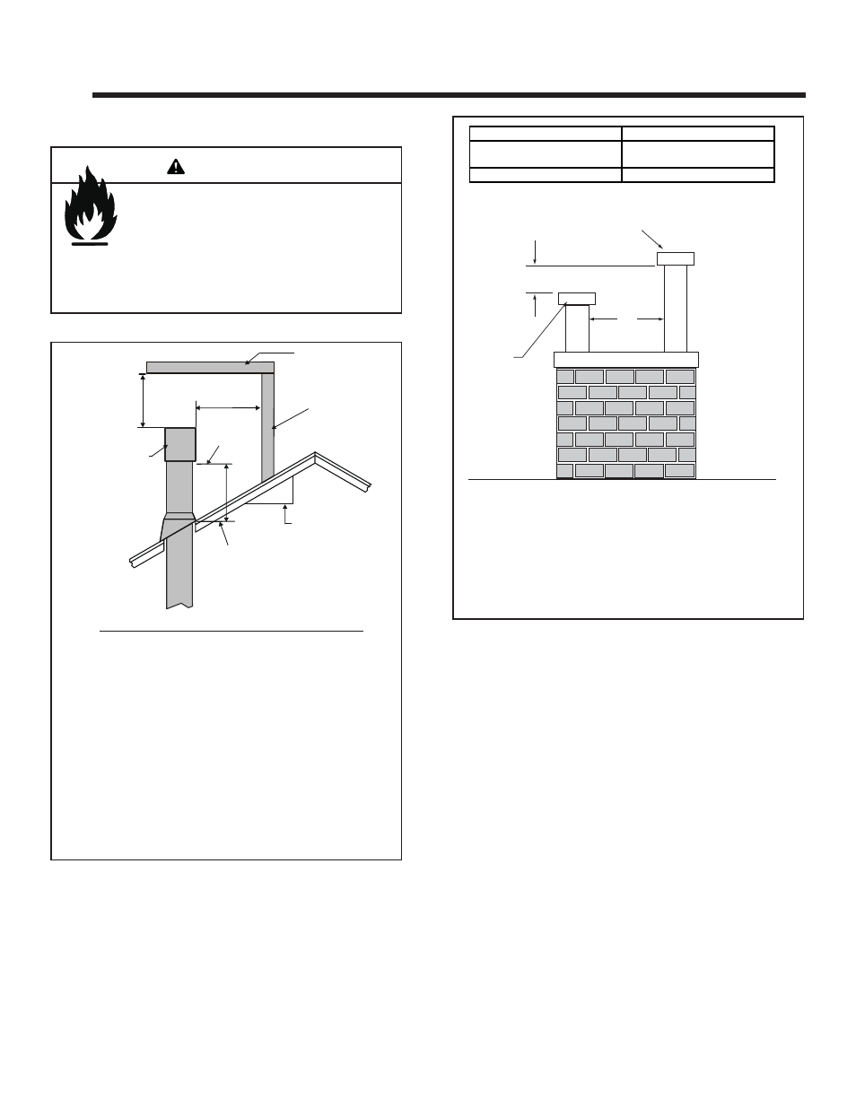 Termination locations, Warning, A. vent termination minimum clearances | Heatiator GDST3831I User Manual | Page 21 / 63