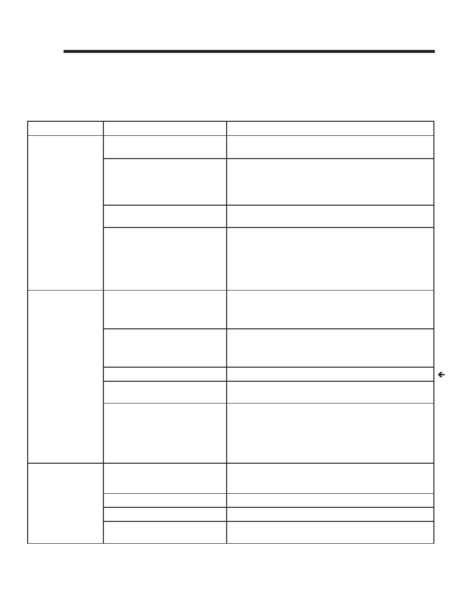 Troubleshooting | Heatiator GDST3831I User Manual | Page 52 / 63