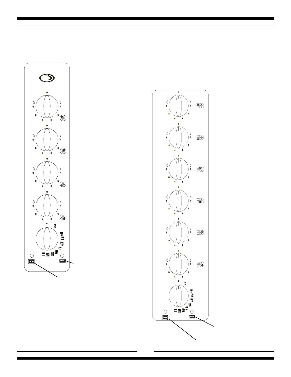 Control panel layout | Heartland 5200 User Manual | Page 13 / 42