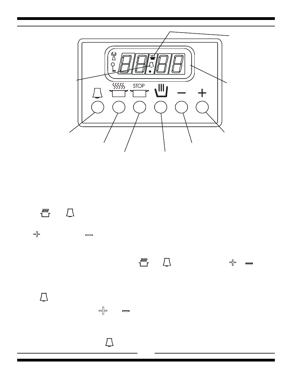 Auto, Clock/ timer | Heartland 5200 User Manual | Page 20 / 42