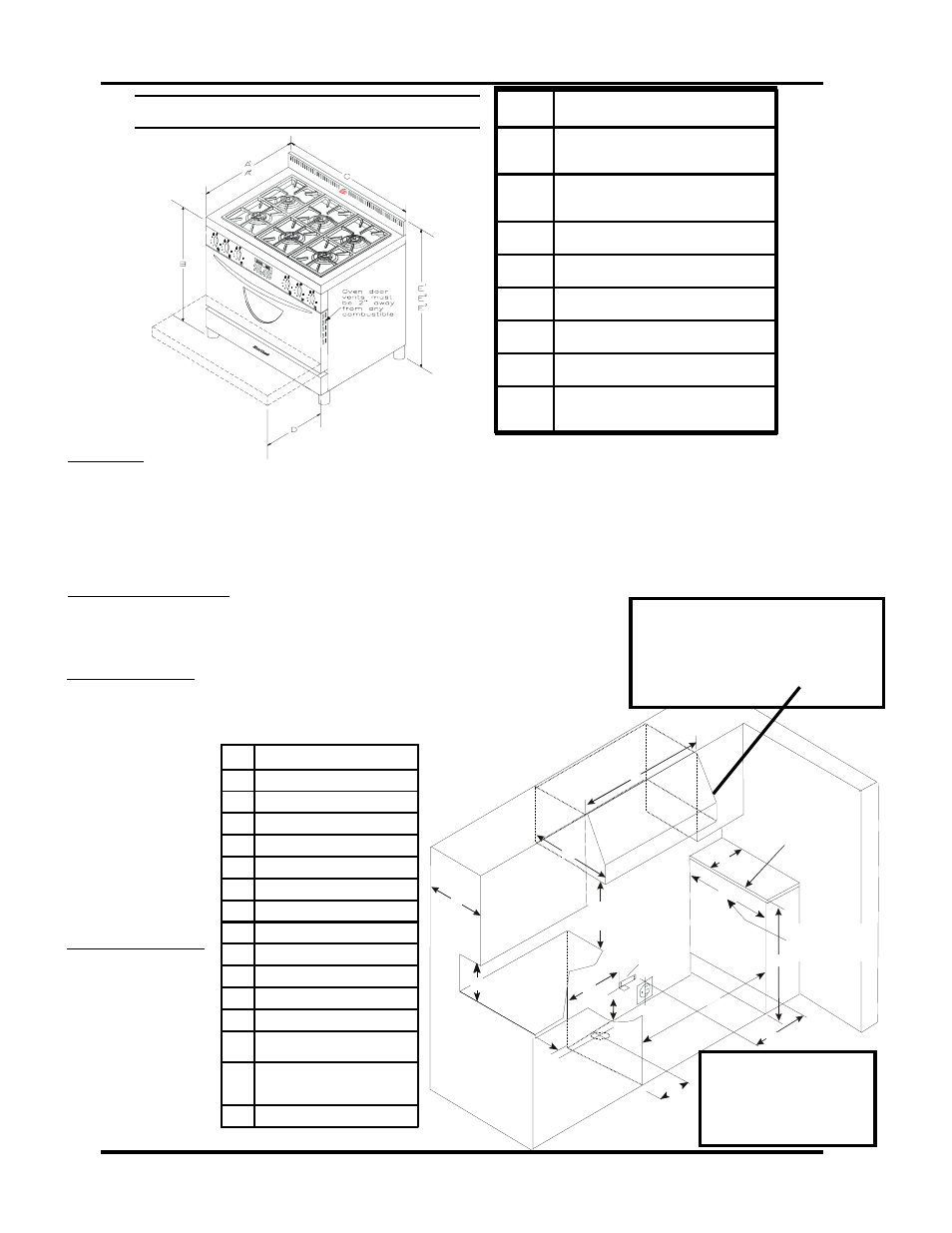 Clearance diagrams - 36” metro, 4metro / legacy series, Dim 36" metro | Heartland 3530 User Manual | Page 7 / 65