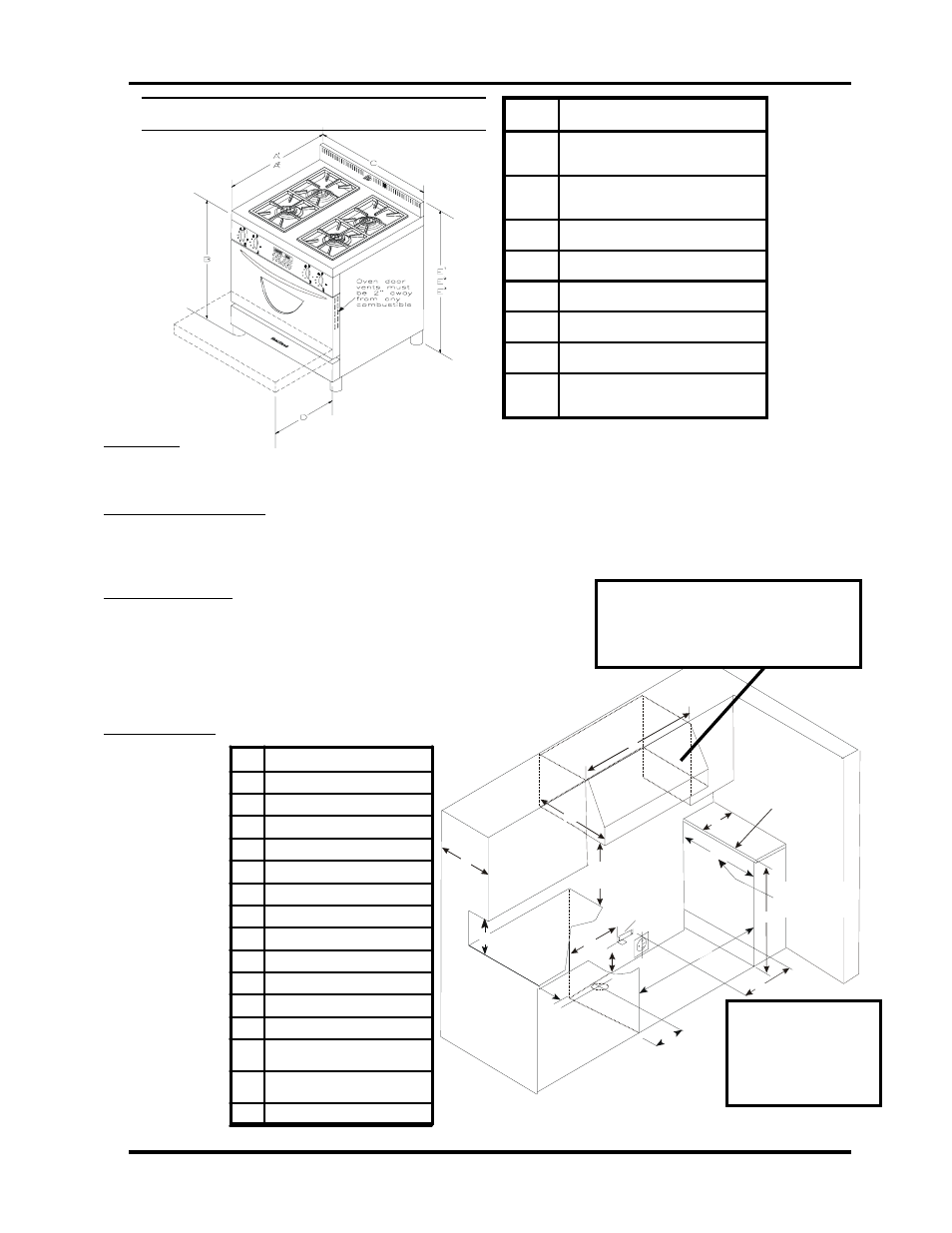Clearance diagrams - 30” metro, Dim 30" metro | Heartland 3530 User Manual | Page 8 / 65