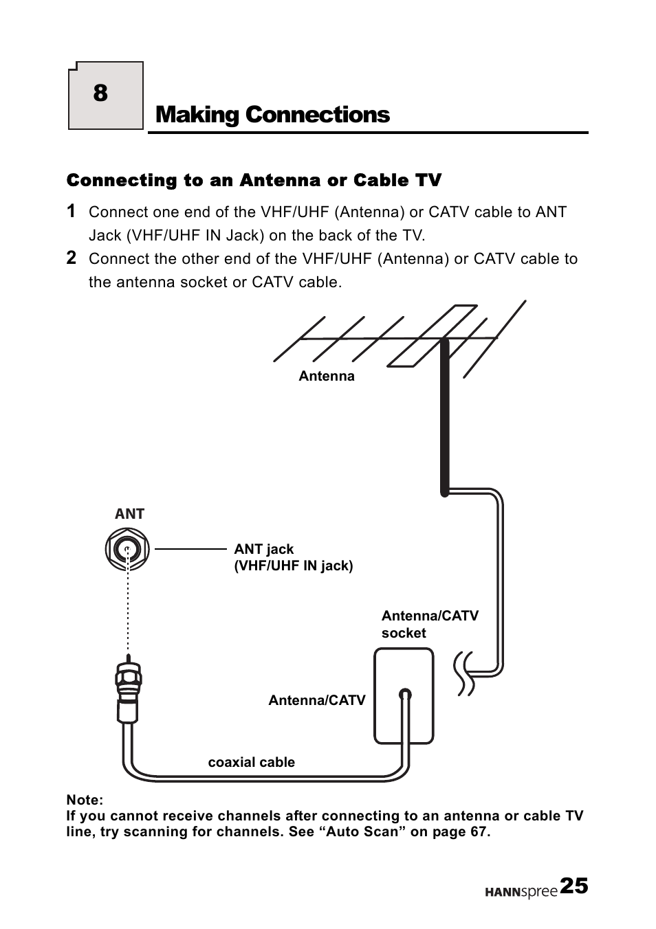 Connecting to an antenna or cable tv, Making connections, 8making connections | HANNspree LT12-23U1-000 User Manual | Page 26 / 97