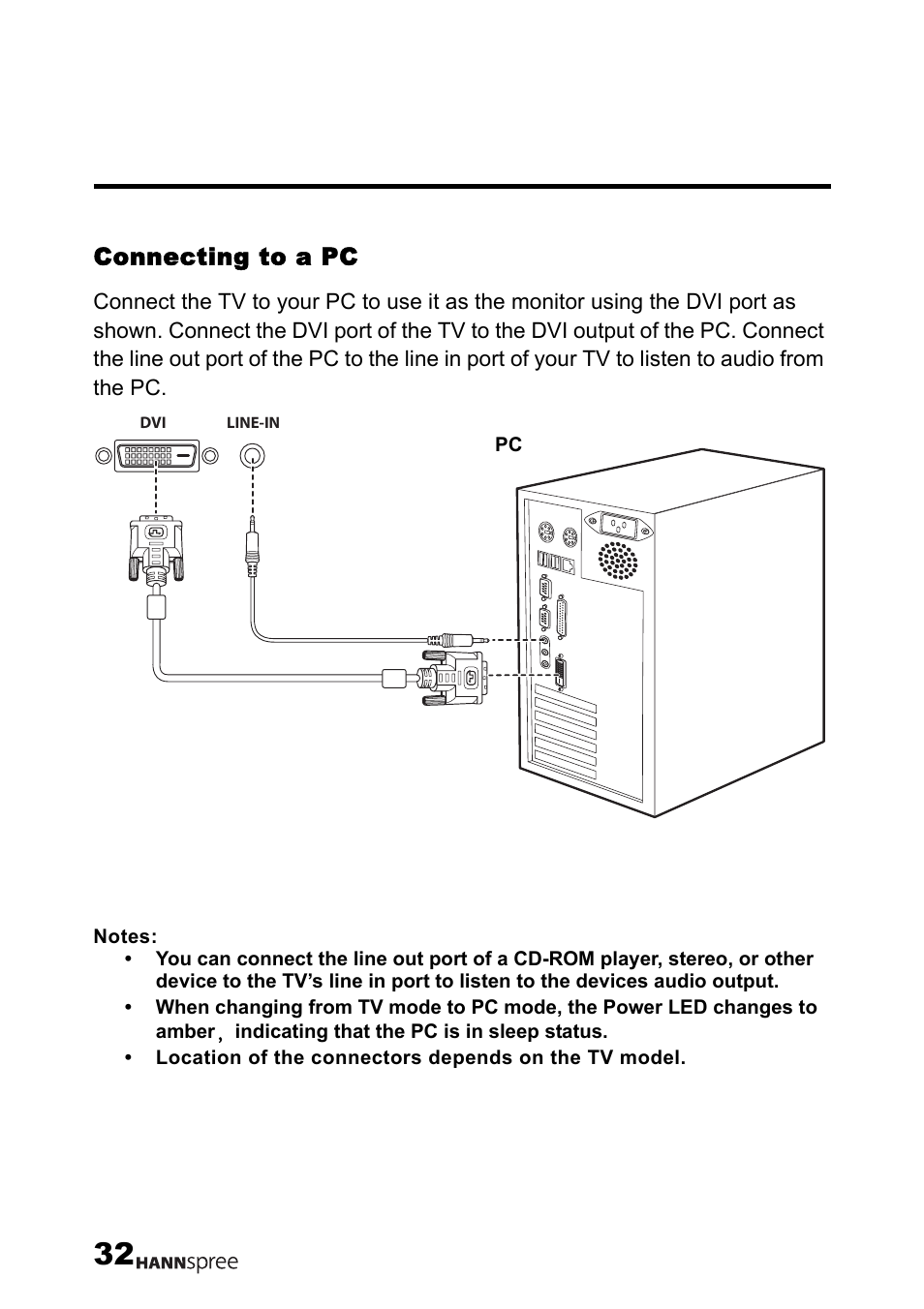 Connecting to a pc | HANNspree LT12-23U1-000 User Manual | Page 33 / 97