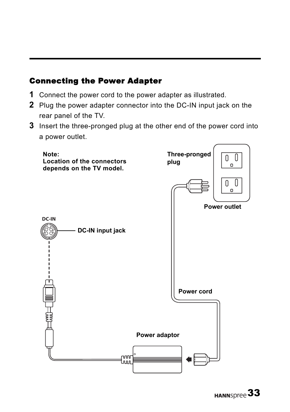 Connecting the power adapter | HANNspree LT12-23U1-000 User Manual | Page 34 / 97