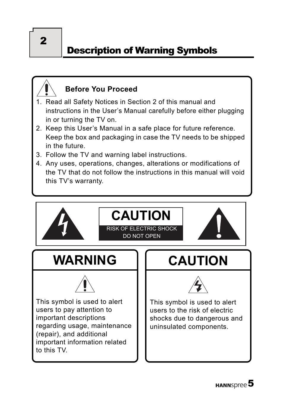 Description of warning symbols, Caution, Warning | HANNspree LT12-23U1-000 User Manual | Page 6 / 97