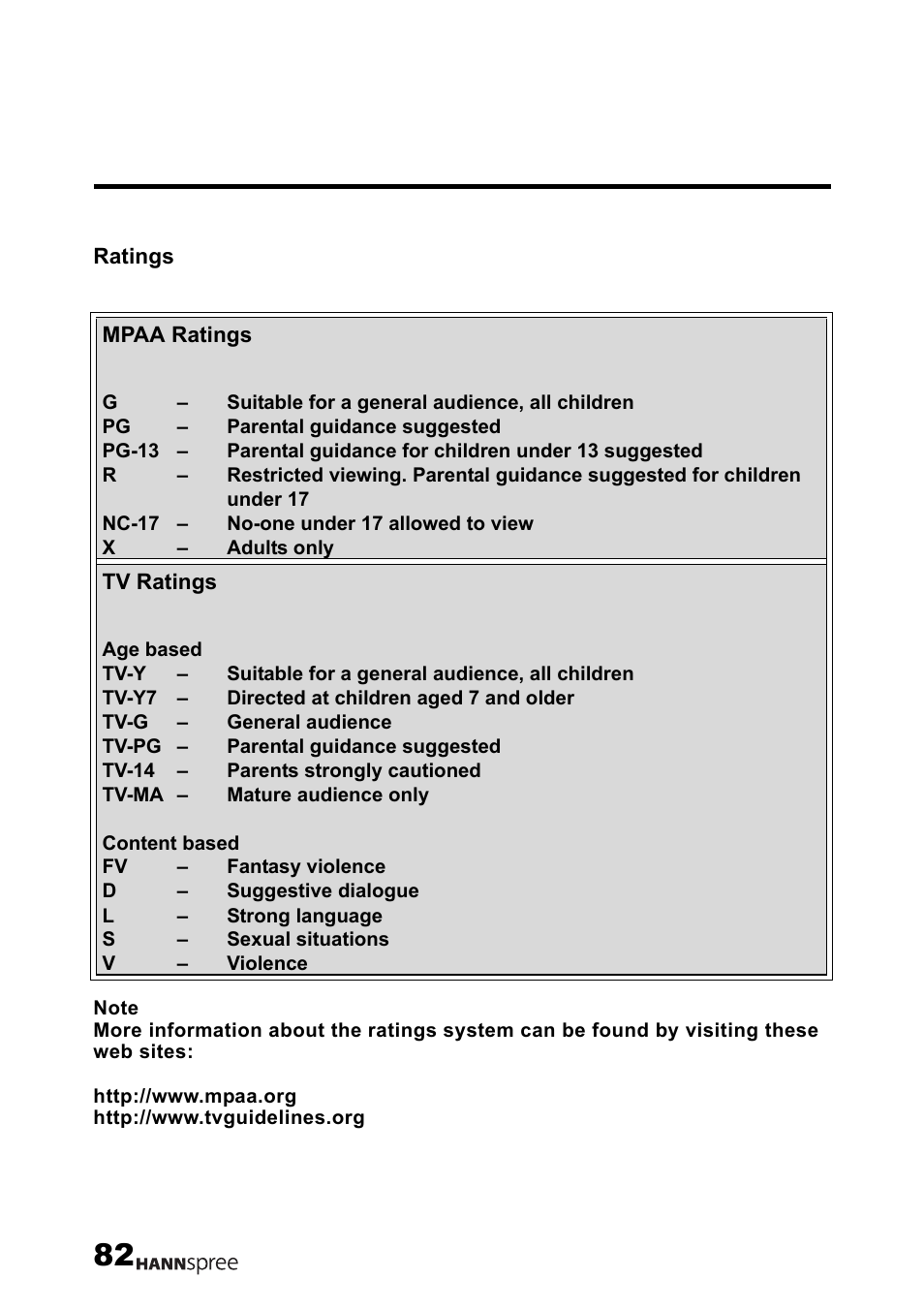 HANNspree LT12-23U1-000 User Manual | Page 83 / 97