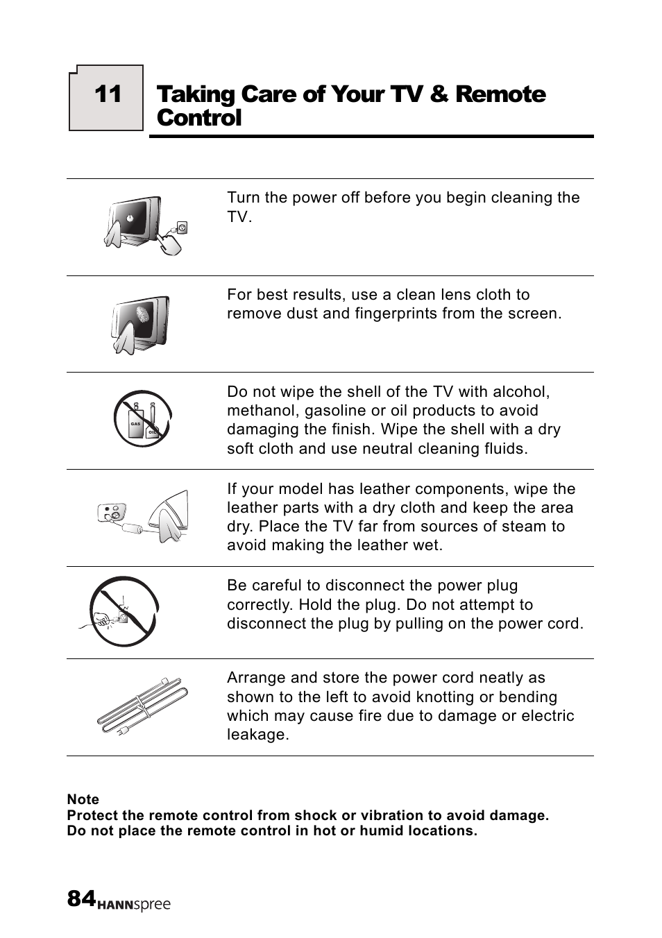 Taking care of your tv & remote control, 11 taking care of your tv & remote control | HANNspree LT12-23U1-000 User Manual | Page 85 / 97