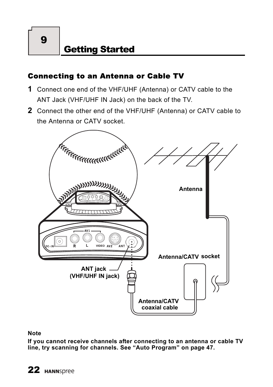 Connecting to an antenna or cable tv, Getting started | HANNspree LIQUID CRYSTAL DISPLAY TELEVISION ST09-10A1 User Manual | Page 24 / 57