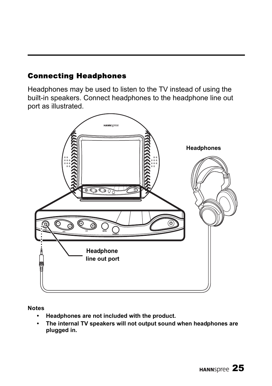 Connecting headphones | HANNspree LIQUID CRYSTAL DISPLAY TELEVISION ST09-10A1 User Manual | Page 27 / 57