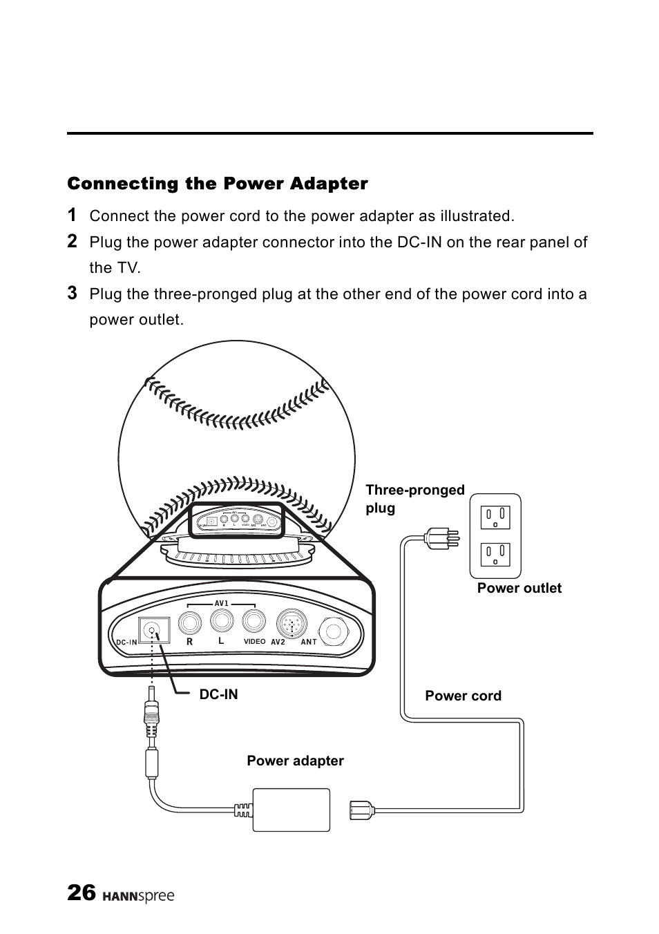 Connecting the power adapter | HANNspree LIQUID CRYSTAL DISPLAY TELEVISION ST09-10A1 User Manual | Page 28 / 57