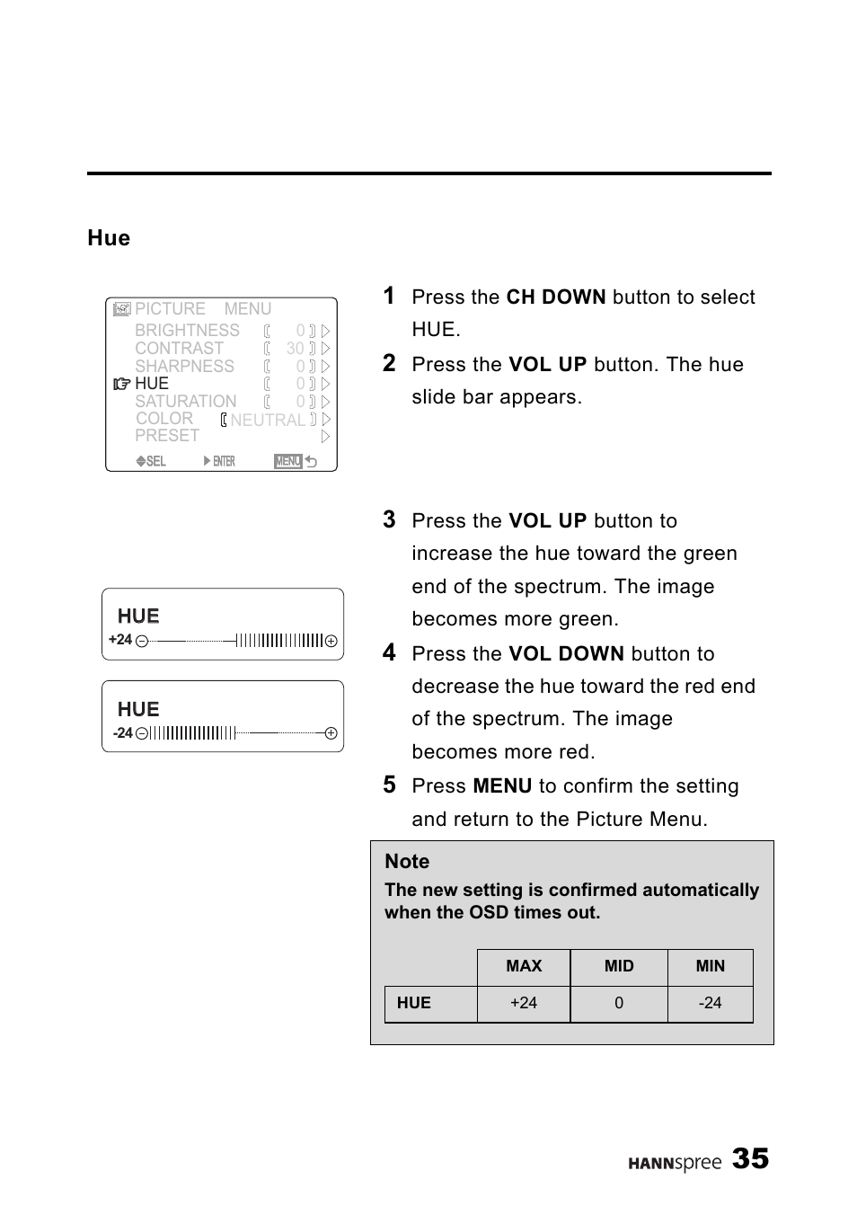 HANNspree LIQUID CRYSTAL DISPLAY TELEVISION ST09-10A1 User Manual | Page 37 / 57