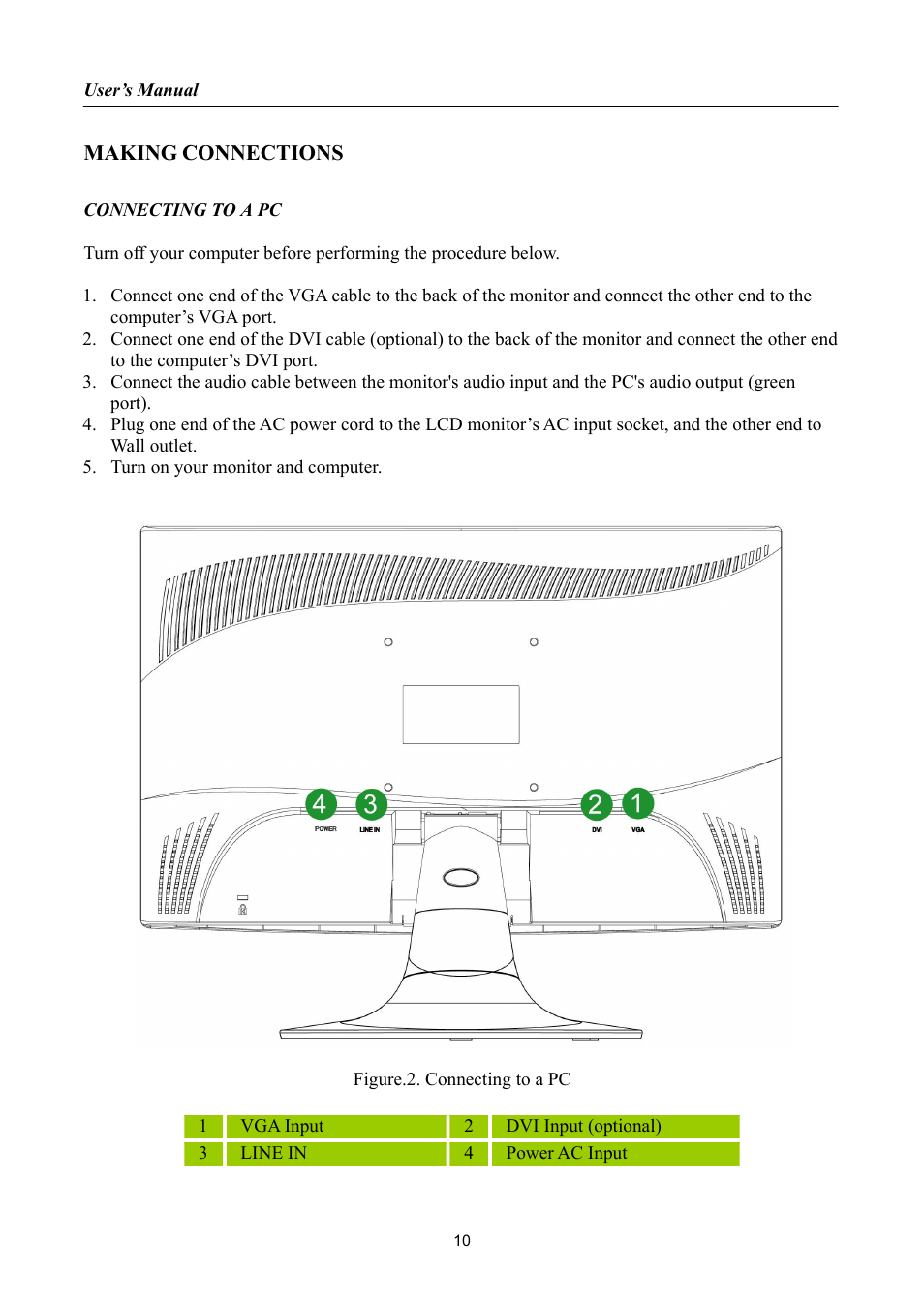 Making connections | HANNspree HF225 User Manual | Page 10 / 23